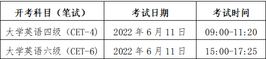 2222 2222